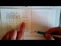 Exploring Function Tables and Coordinate Planes