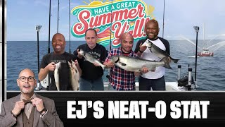 After Our Final Show on TNT, The Inside the NBA Crew is Officially Gone Fishin' 🥹🎣 | NBA on TNT