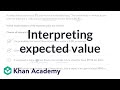 Understanding Lottery Ticket Expected Value