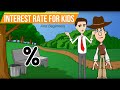 Understanding Interest Rates