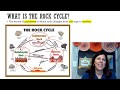 Rock Cycle and Tectonic Movements
