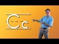 Identifying the Letter C Sounds
