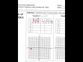 Exploring Adding and Subtracting Rational Expressions