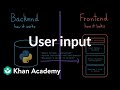 Understanding User Input and Program Interaction