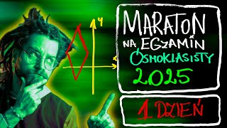 UKŁAD WSPÓŁRZĘDNYCH⭐️Za 1 DZIEŃ EGZAMIN ÓSMOKLASISTY 2025❗️Maraton ÓSMOKLASISTY 2025