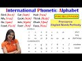 Vowel and Consonant Sounds