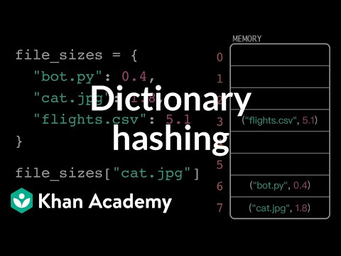 Dictionary hashing | Intro to CS - Python | Khan Academy