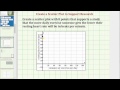 Understanding Scatter Plots and Correlation