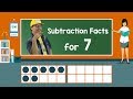 Subtraction Concepts and Problems
