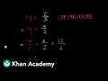 Understanding Division by Fractions