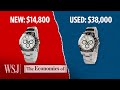 Understanding the Economics of Used Rolex Watches