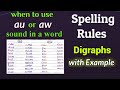 Understanding 'aw' and 'au' Sounds