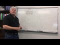 Dissolution Process and Interactions