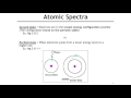 Chemistry Regents Review: The Atom Focus