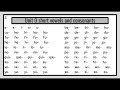 Understanding Sounds and Vowel Patterns