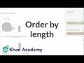 Understanding Length and Height Comparisons
