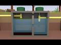 Septic System Knowledge Assessment