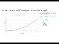 Understanding Acceleration and Velocity Graphs