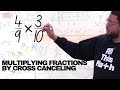 Multiplying Fractions and Common Factors