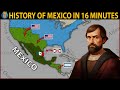Spanish Colonization and Independence in Mexico