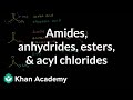Ester and Acyl Compound Nomenclature