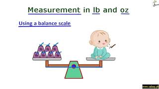 Recognize unit of mass (oz and lb.)