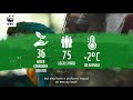 Understanding Environmental and Technological Concepts