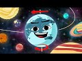 Understanding Milankovitch Cycles and Their Impact on Earth's Climate