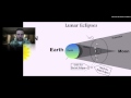 Lunar Phases and Tides
