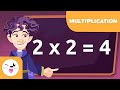Understanding Multiplication Concepts
