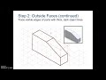Isometric Sketching Concepts and Techniques