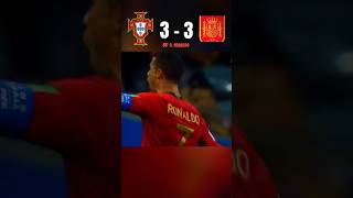 Highlights of the 2018 World Cup match of group stage between Portugal and Spain🏆🌍