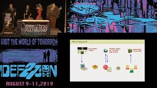 StegoAugmented Malware