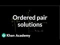 Understanding Solutions to Linear Equations
