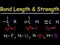 Understanding Bond Lengths and Strengths