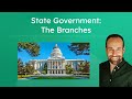 State Government Structure and Powers