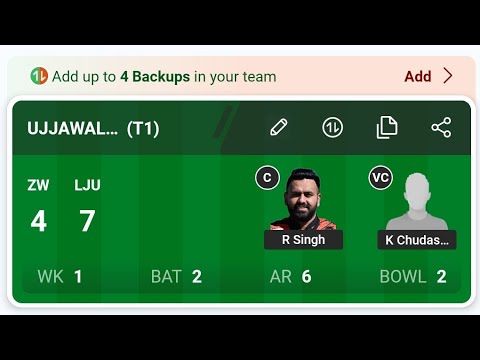 ZW Vs LJU Dream11 Prediction | ZW Vs LJU Dream11 Team | ZW Vs LJU Dream11 Prediction Today Match