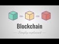 Blockchain Technology Concepts