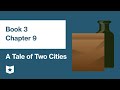 Character Actions and Reactions in A Tale of Two Cities