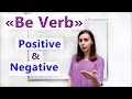 Forming Questions and Short Answers