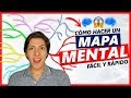 Estrategias de Estudio y Mapas Mentales