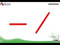 Understanding the Ding Sound