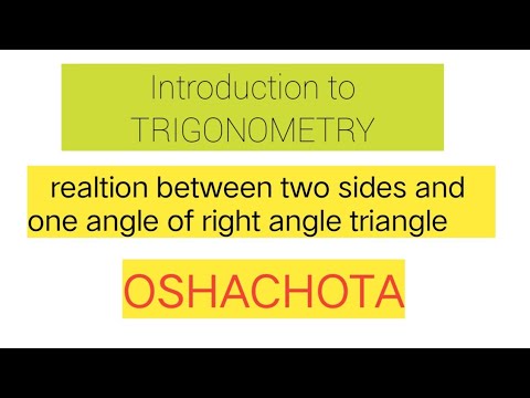 Learniq Academy YouTube video thumbnail