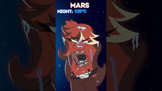 Planets and their temperatures🤯🌡️ #planethumans