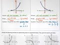 Exponential Functions and Graphs