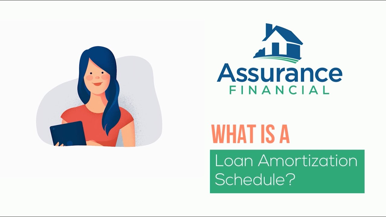 What Is A Loan Amortization Schedule