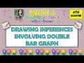 Analyzing Data and Graphs