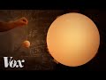 Exoplanet Detection Methods and Challenges