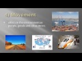Exploring the 5 Themes of Geography