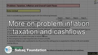 More on problem inflation taxation and cashflows